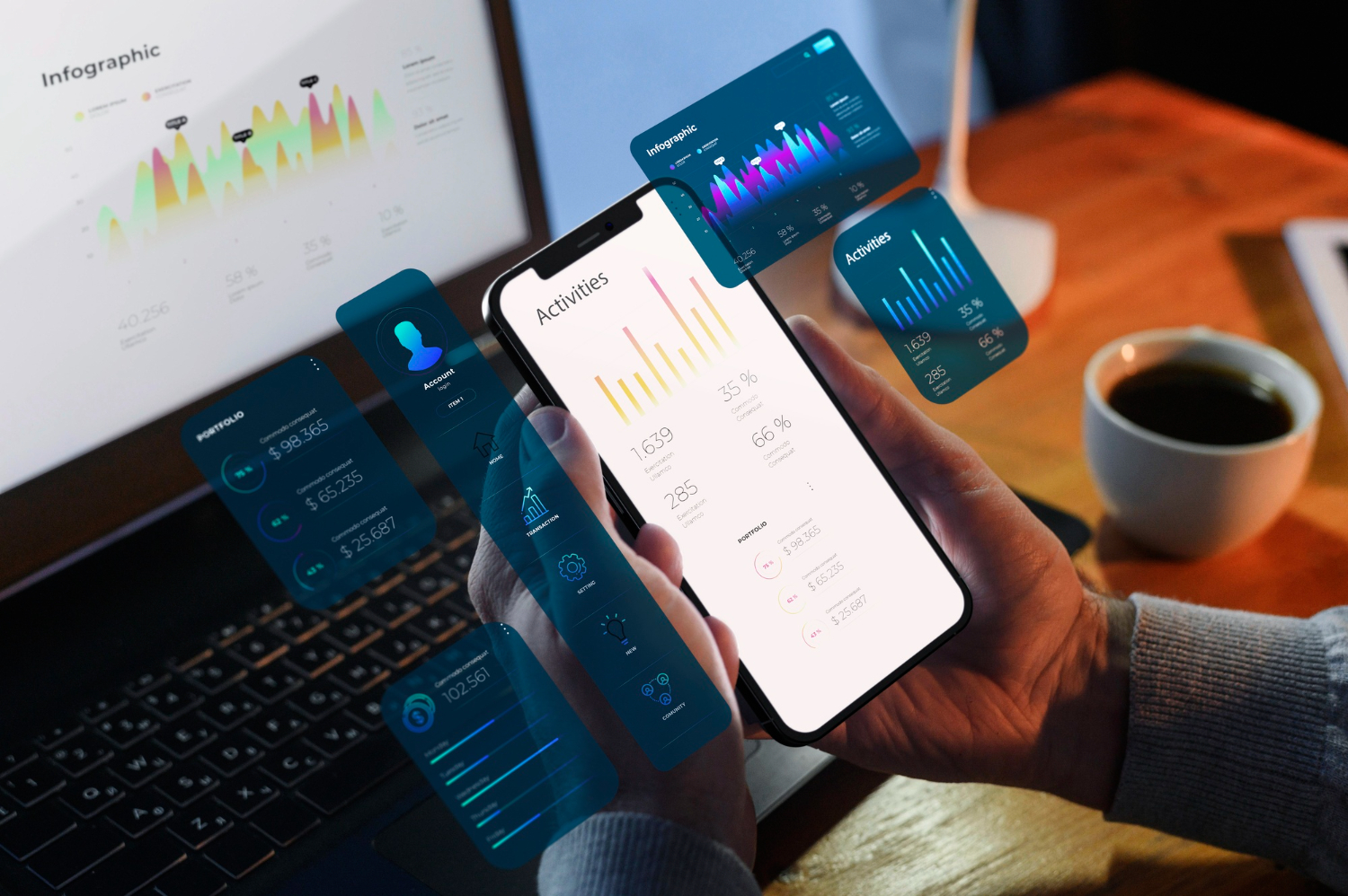 Innovative analytics and live charts